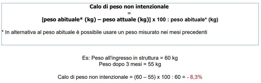 Calcolo variazione peso