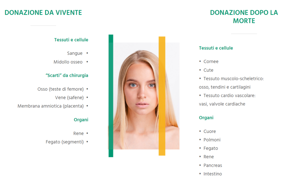 Donazione organi