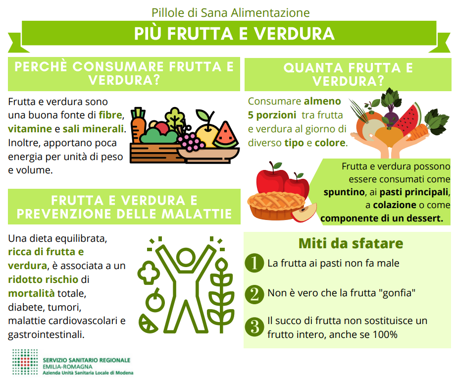 Img Fruttaeverdurainpillole