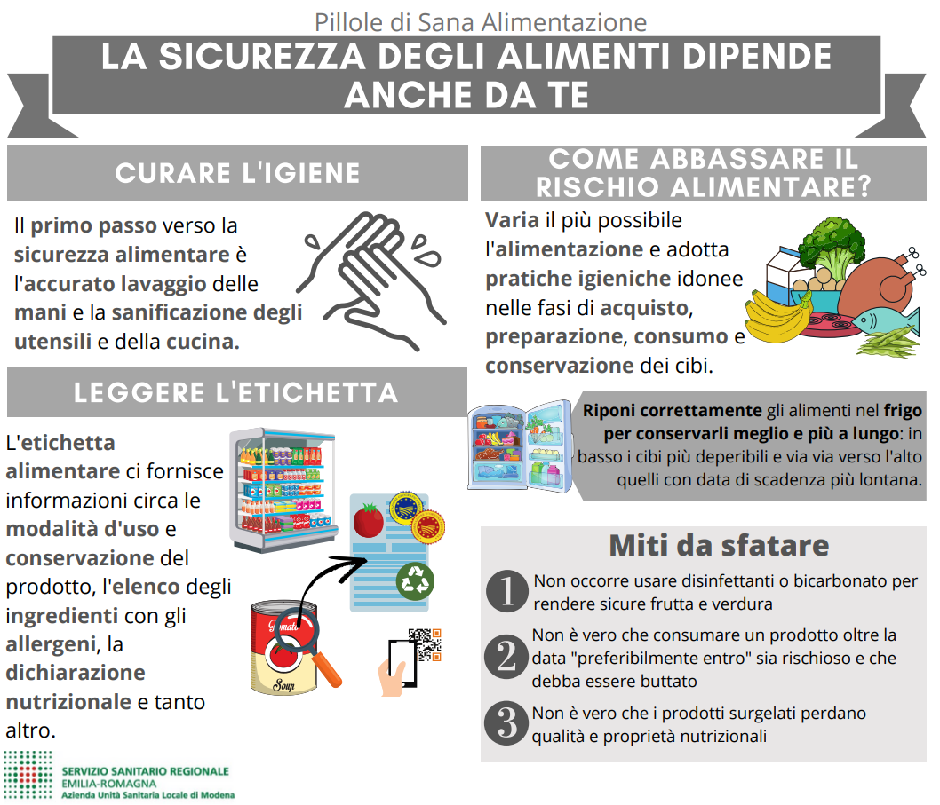 Img Sicurezzaalimenticonsigli