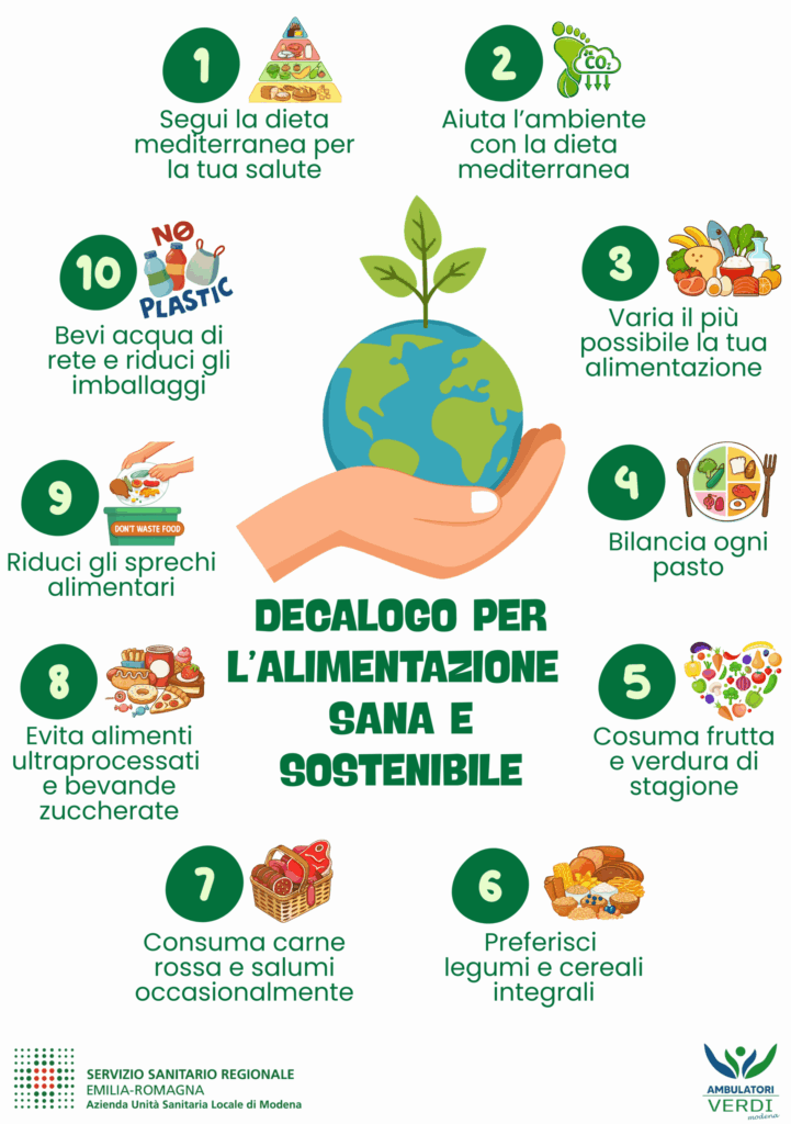 NO QRCODE A4 Decalogo per una alimentazione sana e sostenibile scaled e1763715380297